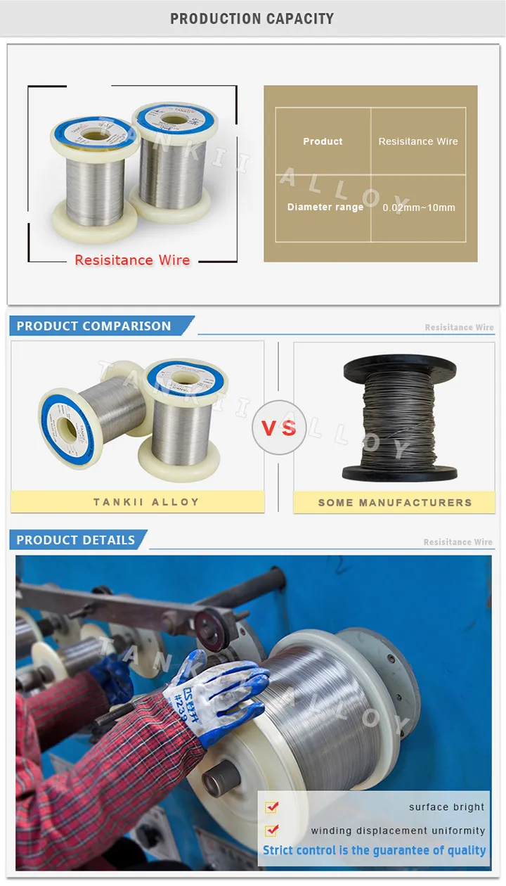 0cr23al5, 0cr21al4, 0cr25al5, 0cr19al3) Iron Chromium Aluminum Alloy Wire