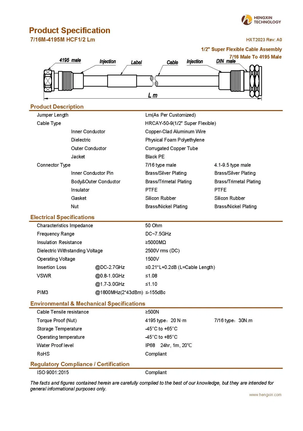 1/2" Super Flexible Cable Assembly 7/16 Male to 4195 Male