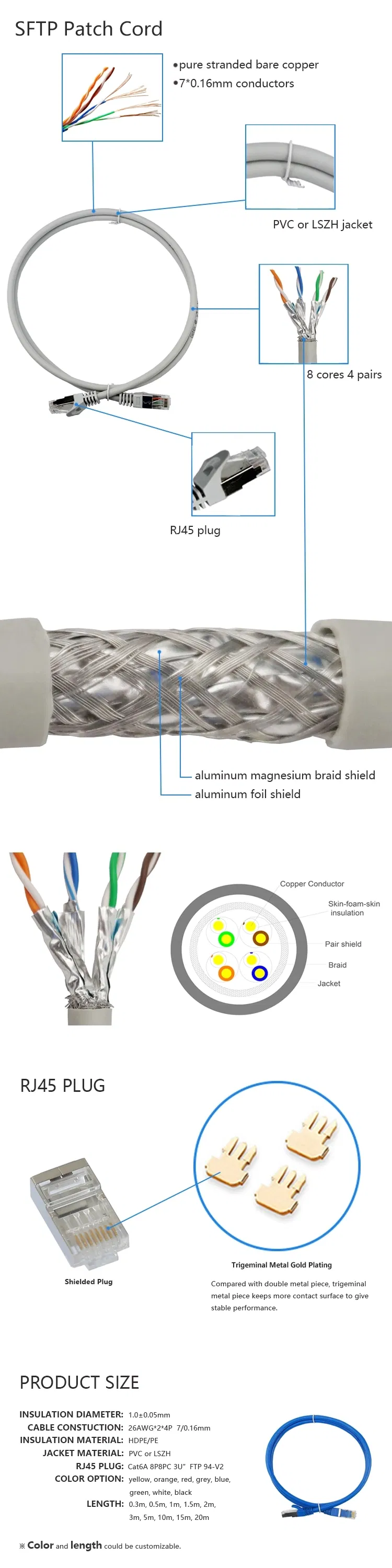 10FT PVC Jacket CAT6A 1m 3m 5m Patch Cord 26AWG 500MHz 10gbps