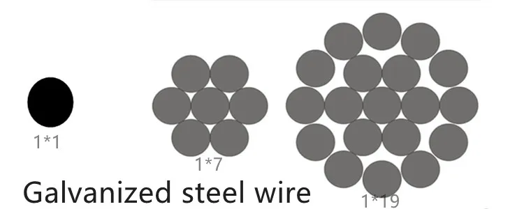 Gsw 5/16 Inch Galvanized Steel Wire Strand/Guy Wire/Stay Wire
