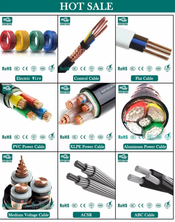 14AWG 16AWG 18AWG Silikon Kabel High Temperature Silicone Cable Wire