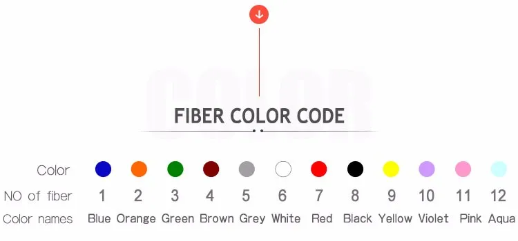 1FO G657A2 drop cable FTTH fibra oprica cable