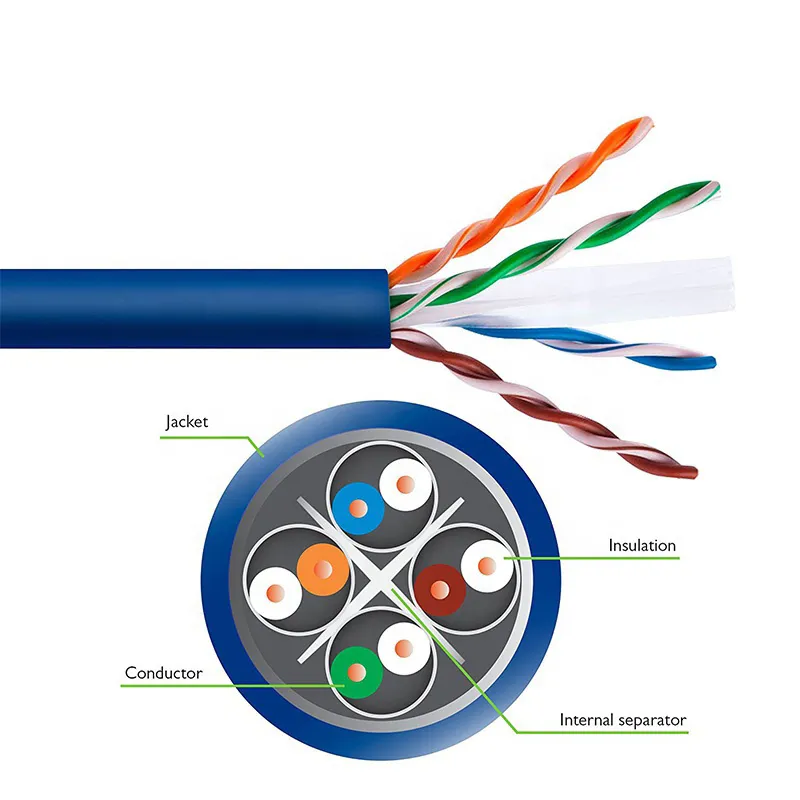 23AWG UTP Bc CCA 305m 1000FT Network LAN Cable Communication Cable with CE/RoHS/CPR Test
