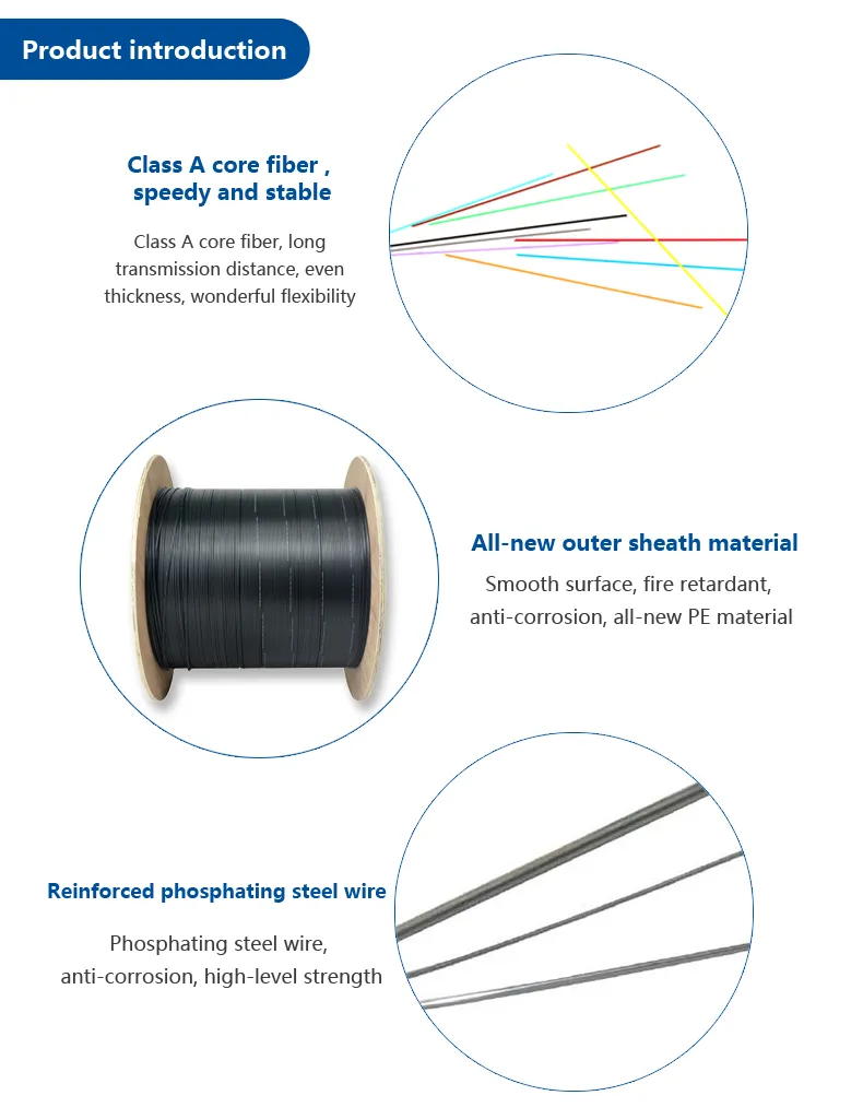 276 Core Fiber Ribbon Cable for Duct Connection Gydxtw