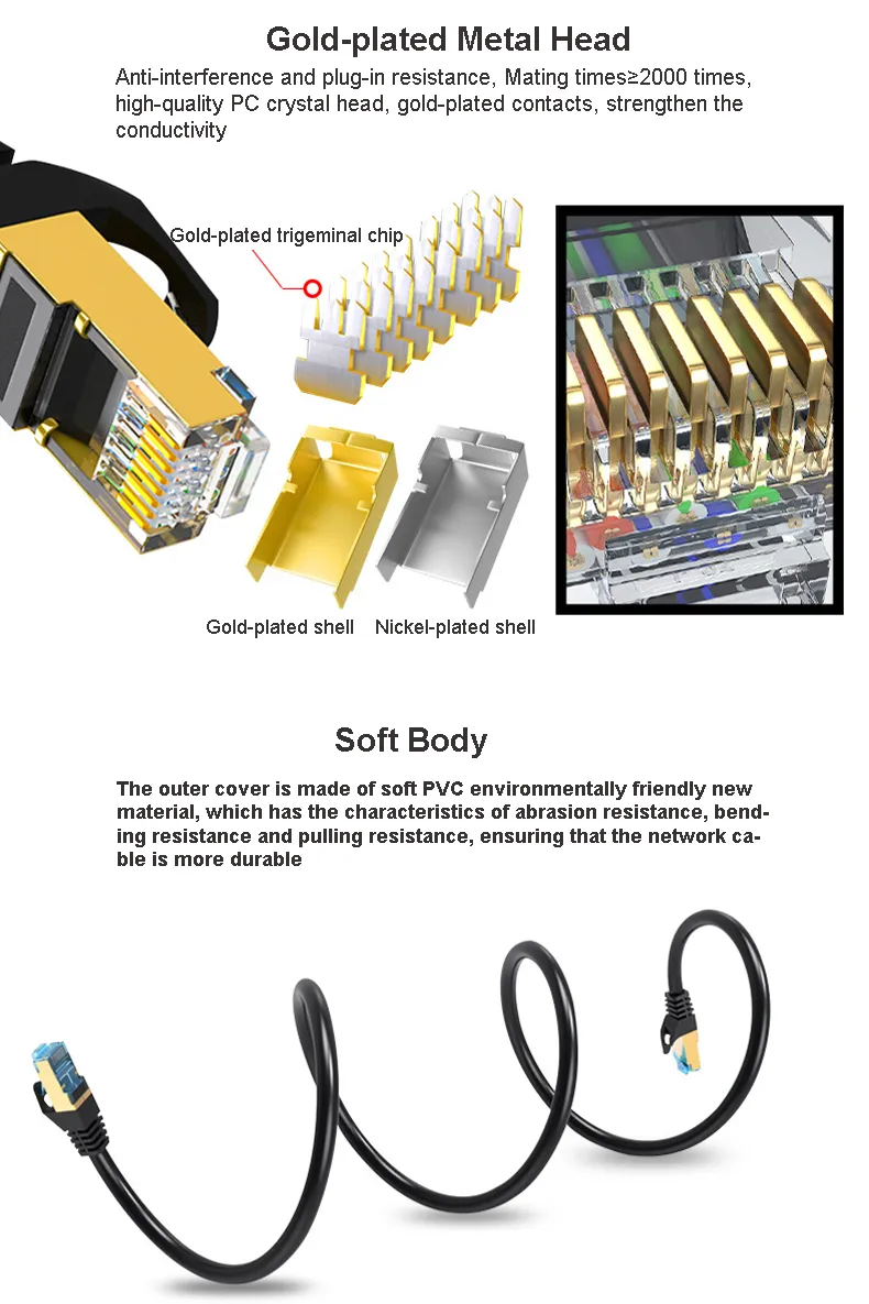 305m Engineering Double-Shielded Anti-Interference 60 Thousand Megabytes Network Cable CAT6A