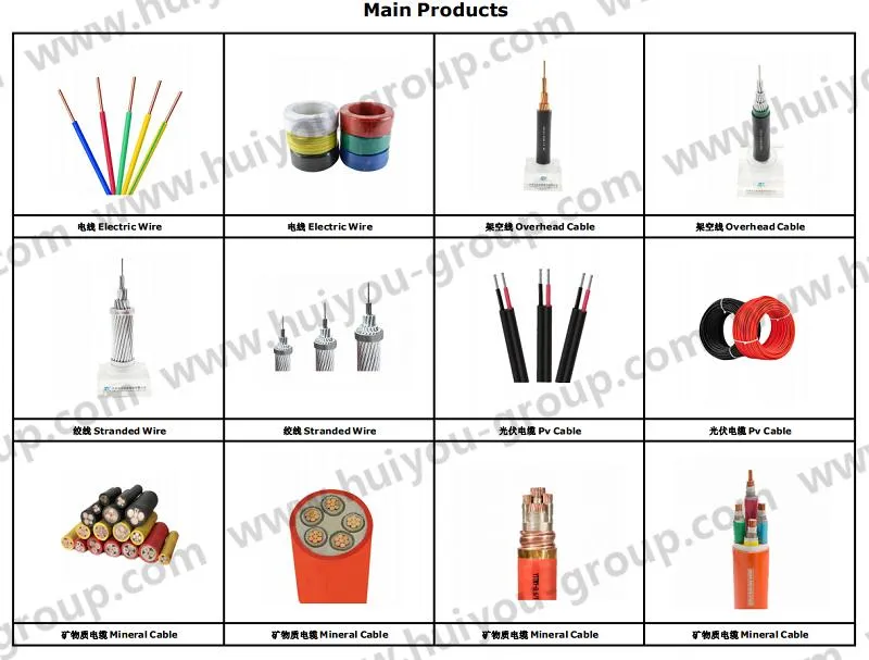 600/1000V PVC Insualted Power Cable VV Vlv