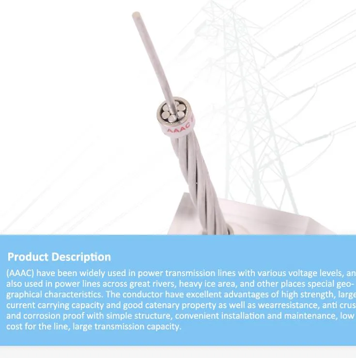AAAC ACSR AAC Overhead Cable /All Aluminum AAC Conductor
