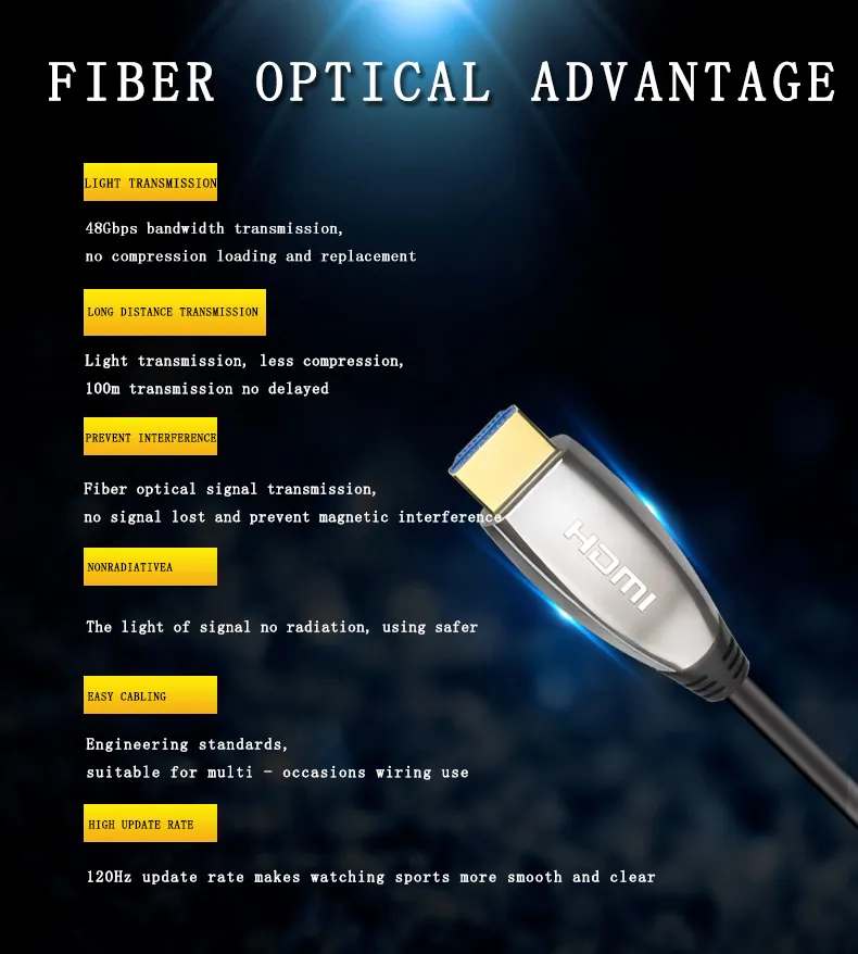 Active HDMI 8K Fiber Optic Aoc 8K HDMI 2.1 Fiber Optical Cable