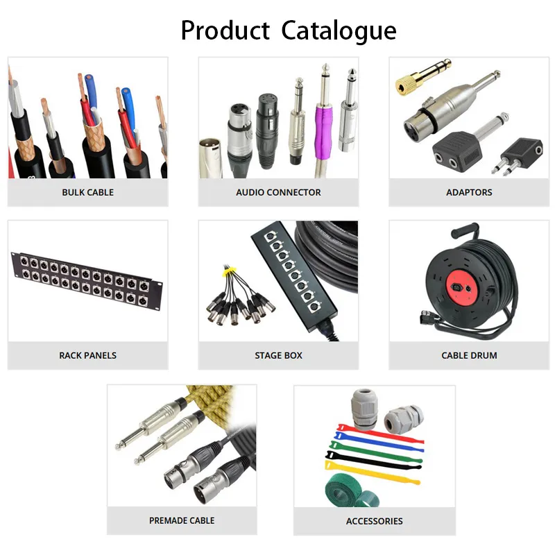 Basic Series XLR Male to RCA Male Audio DJ Cable