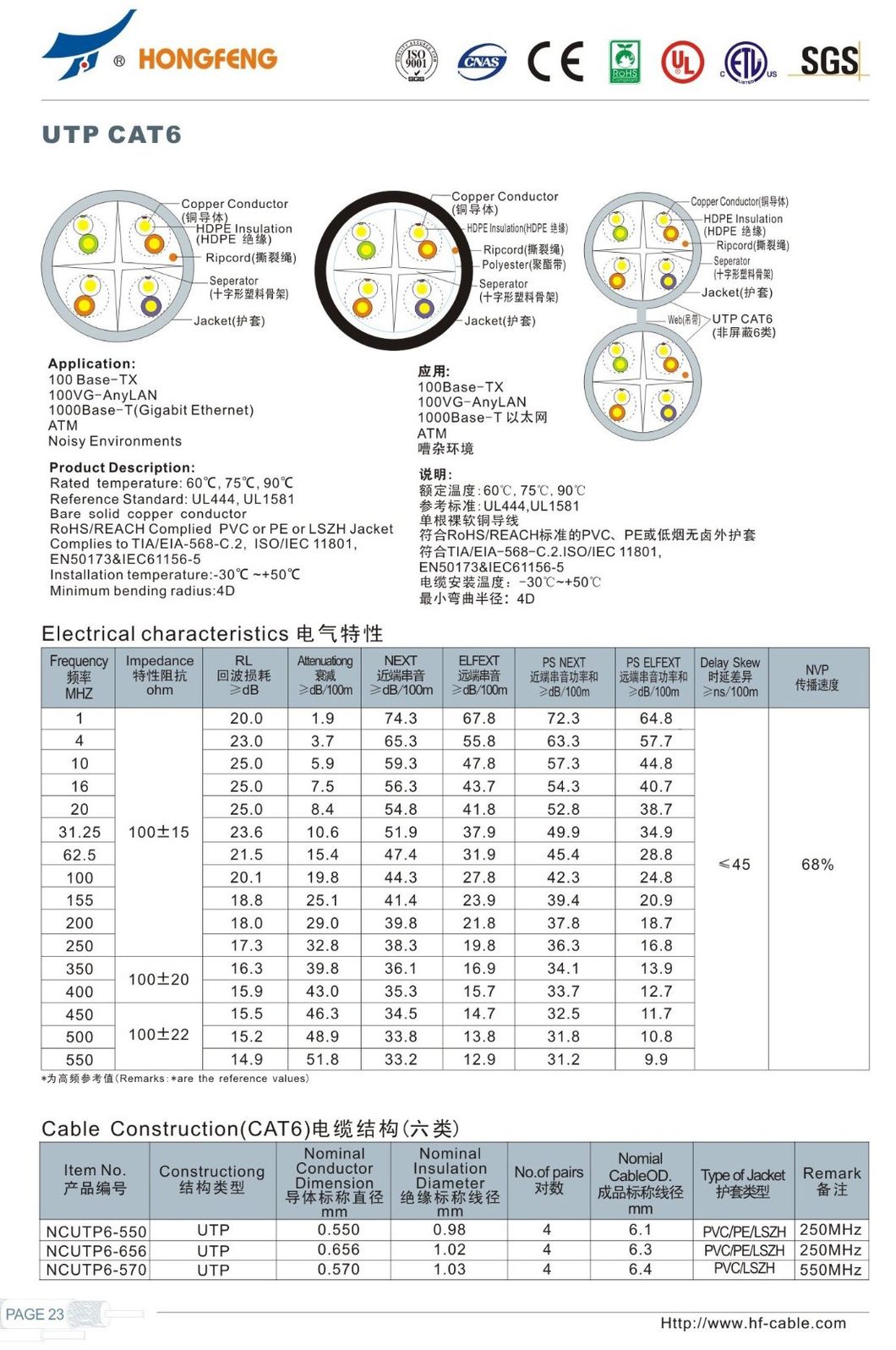CAT6 Aerial Outdoor Cable, CAT6 with Messenger Cmx Cable