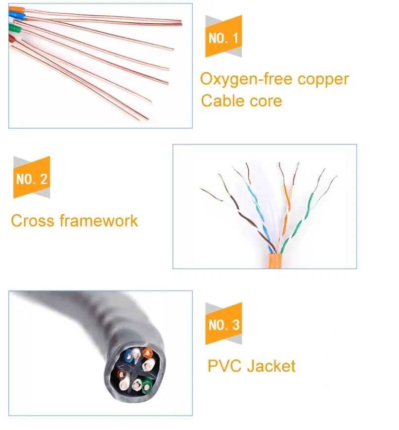 CAT6 FTP Network Cable with 23AWG, Copper or CCA Conductor