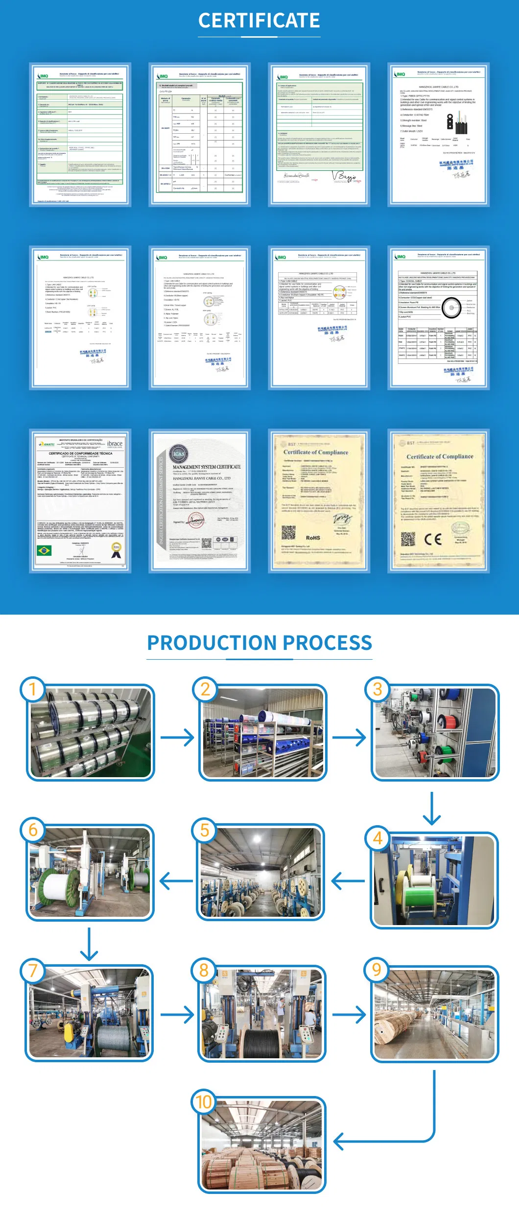 Central Tube Cable GYXTW G. 652D Optical Outdoor Single Mode Armoured Fiber Cable