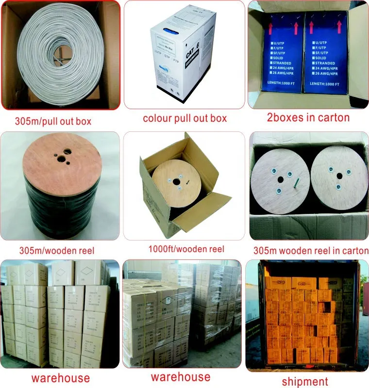 China Factory OEM Wholesale Coaixial CCTV 75ohm Rg59 2c Power Siam Kabel Siamese Camera HD Communication TV Rg59 Shotgun Coaxial Cable with 2 Core Power Wire