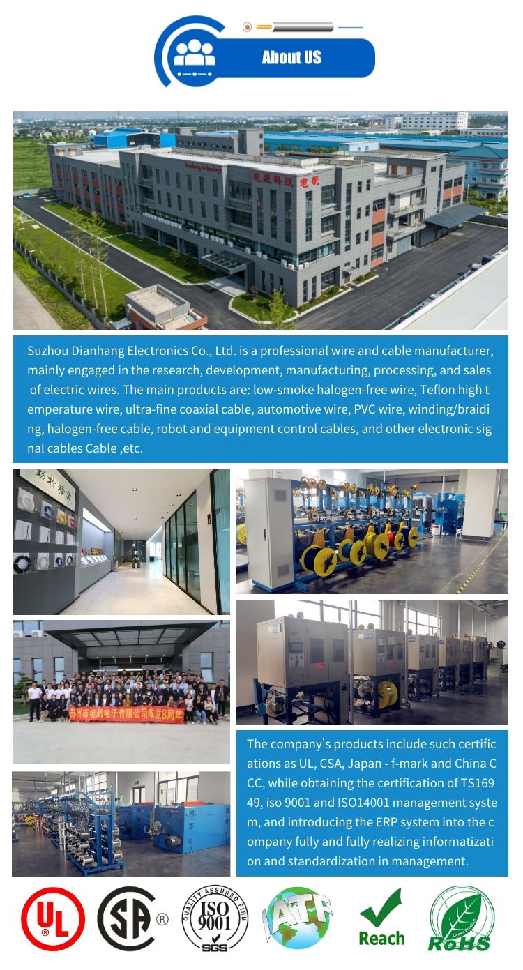 China Manufacture Bulk Supply Avss Jaso D611 Standard Electric Vehicle Wire PVC Rainbow Customized PVC Copper Electrical Wire