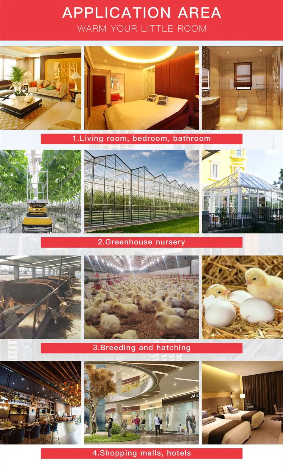 Chinese Manufacturer High Durable Self Regulating Heating Cable for Underfloor Heating