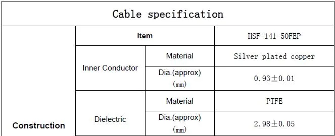 Coaxial Cables, for FM Transmitter, Hsf-141c-50-FEP, Blue Color, 50ohm, FEP