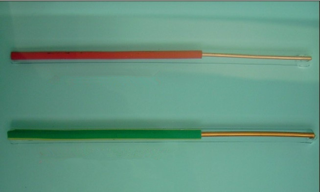 Copper Conductor PVC Insulation Single Core Electric Wires 1.0, 1.5, 2.5, 4, 6mm2