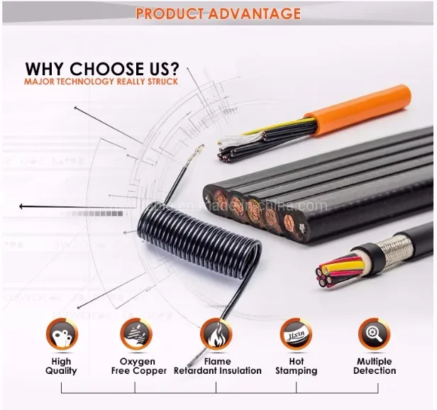 Cores 4*7*0.75+Video Transmission Wire Flexible Flat Cable Crane Pendant Cable for Crane and Lift