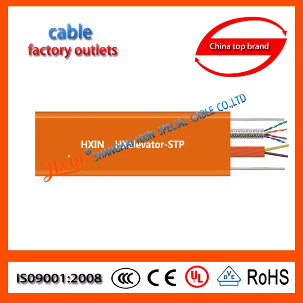Cores 4*7*0.75+Video Transmission Wire Flexible Flat Cable Crane Pendant Cable for Crane and Lift