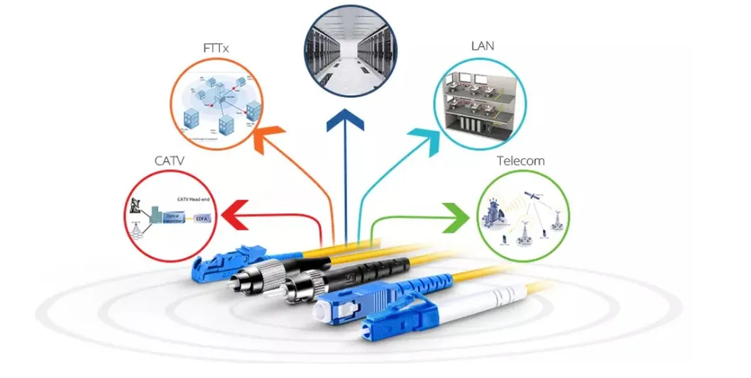 Customized 12 Fibres Singlemode Breakout Fiber Optic Cable