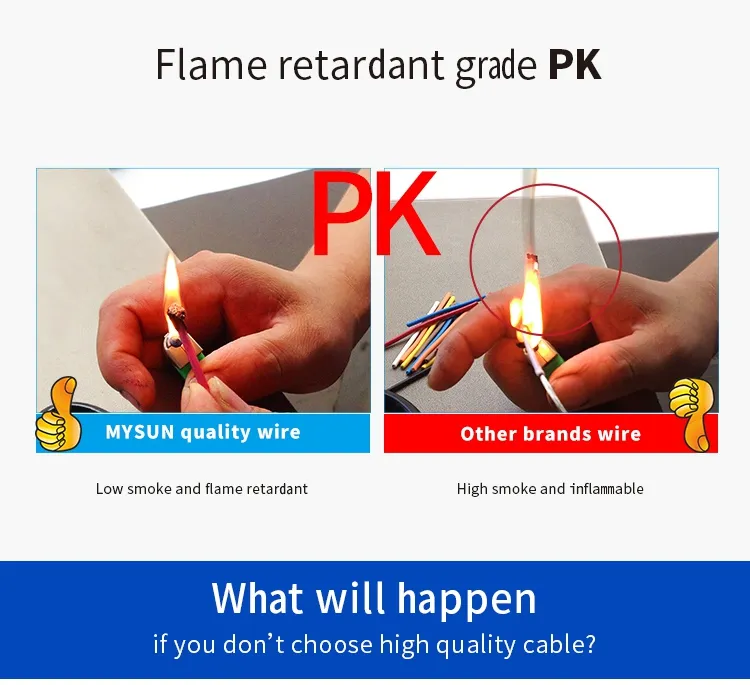 Electrical Wire 30-4/0AWG UL1330 FEP Cable