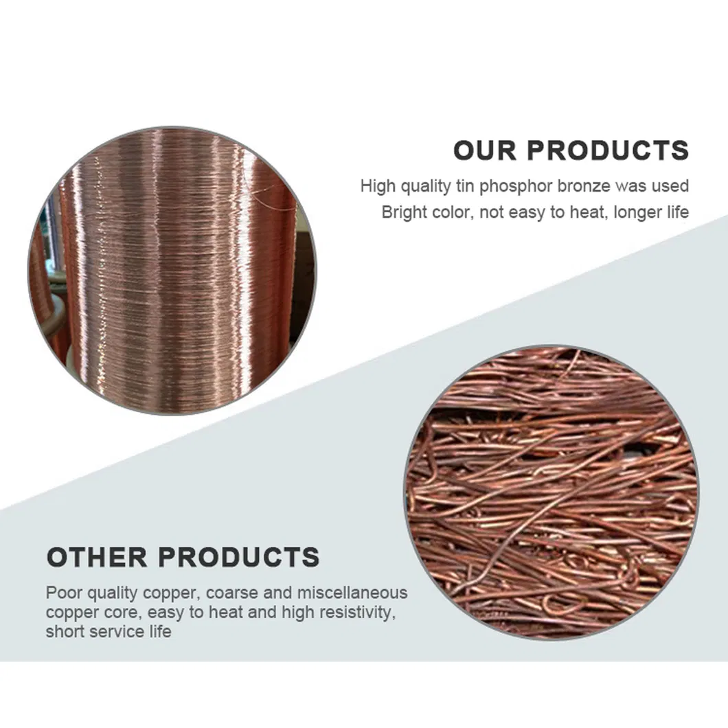 Enameled Copper Clad Aluminum Wire