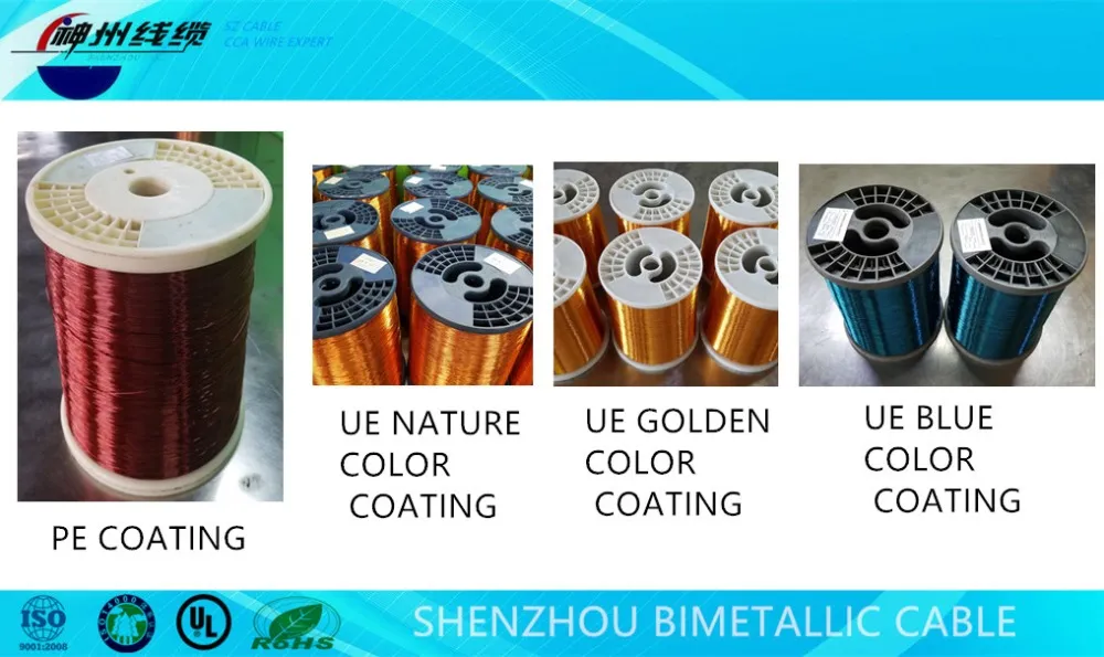 Factory Direct Supply Wire of Enameled Aluminum Conductor Stranded Wire