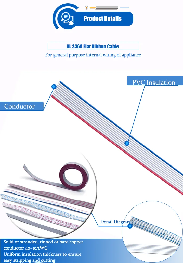 Factory Supply UL2468 18AWG 20 AWG Flat in Wall Speaker Cable Wire Tinned Copper PVC Insulation Cable