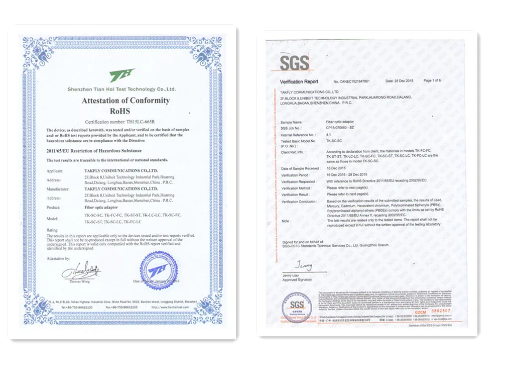 Fiber Optic in-Line Variable Fiber Attenuator
