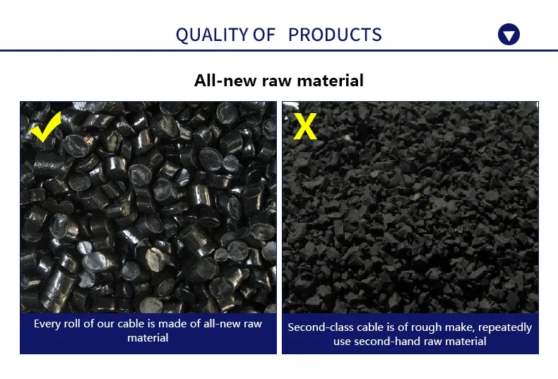 Figure 8 Aerial G. 652D 4 Core Fiber Optic Cable