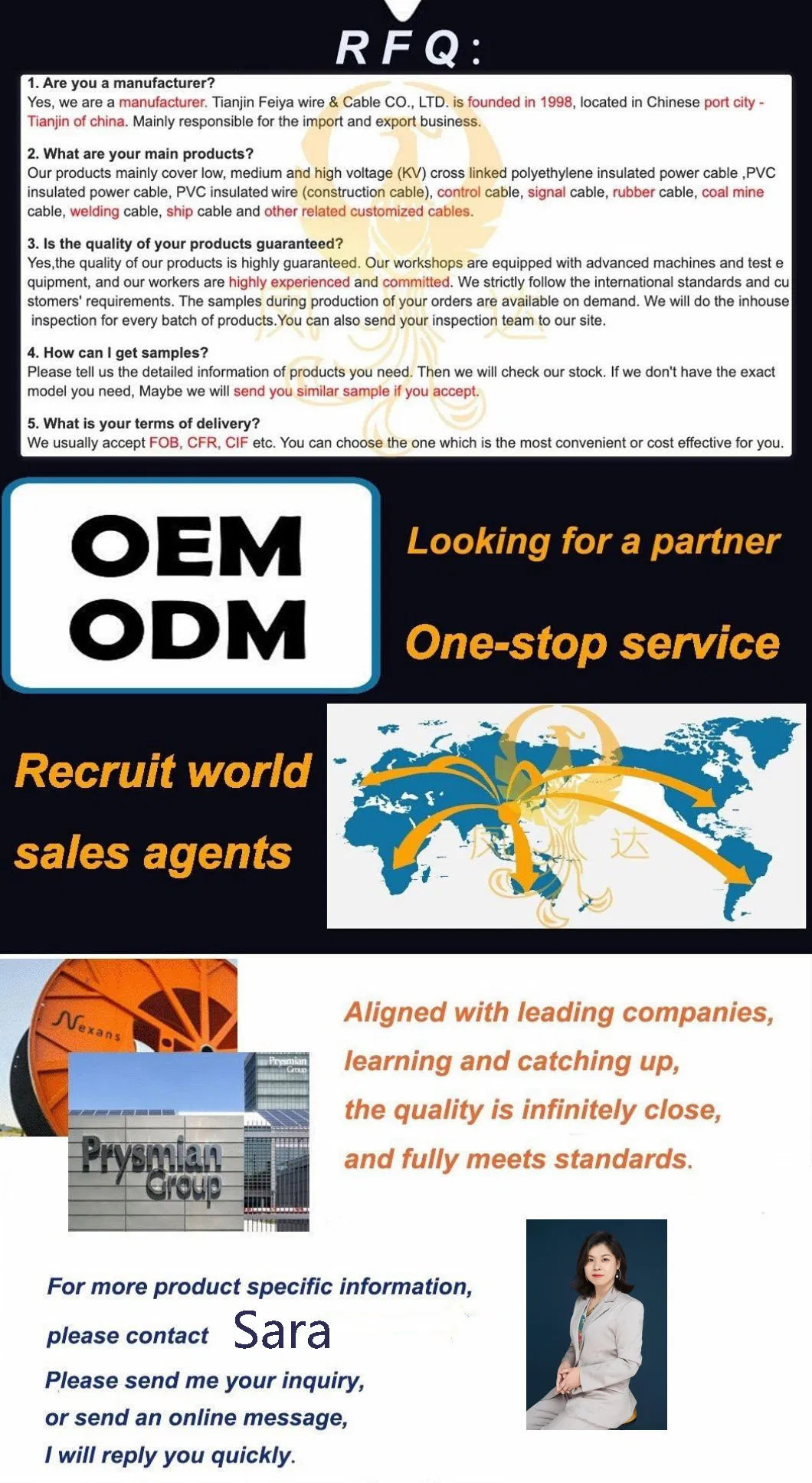 Fly750V 2 Cores Mineral Insulated Fire Resistant Cable Suitable for Oil Gas and Petroleum Industries, Airports Emergency Lighting Systems and Fire Alarm Systems