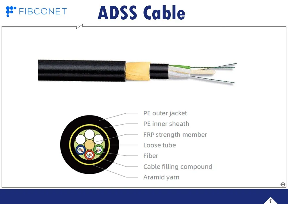 FTTH Outdoor 12 Core G657A1 G657A2 Fiber ADSS Cable All Dieletric Self-Supporting Aerial Cable