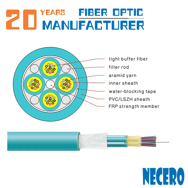 Gjpfh Headway Indoor Multi Core Mini Breakout Optical Fiber Cable