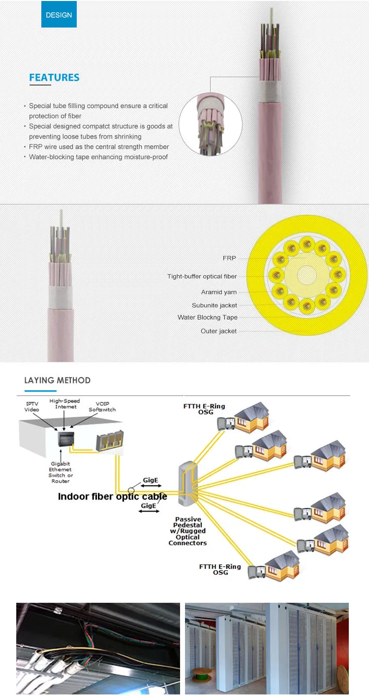 Gjpfh Headway Indoor Multi Core Mini Breakout Optical Fiber Cable