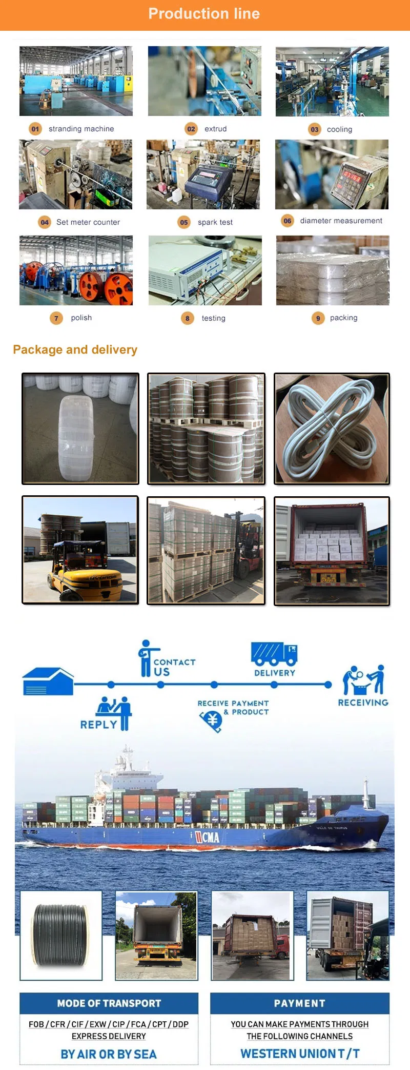 Gjxh G652D/G657A1/G657A2 1 Single Mode FTTH Drop Flat Optic/Optical Fiber Cable