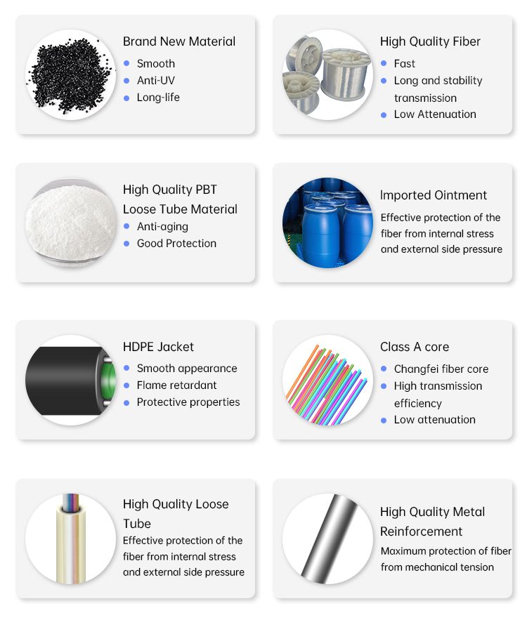 GJYXFCH 1core 2 Core Single-Mode Self-Supporting FTTH Drop Fiber Optic Cable with Anatel Certification