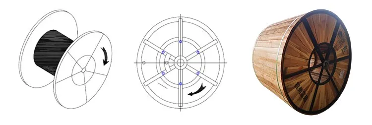 GYTA33 Direct Burial/Underwater Communication Cable Stranded Loose Tube Single Mode Steel Wire Armored Cable