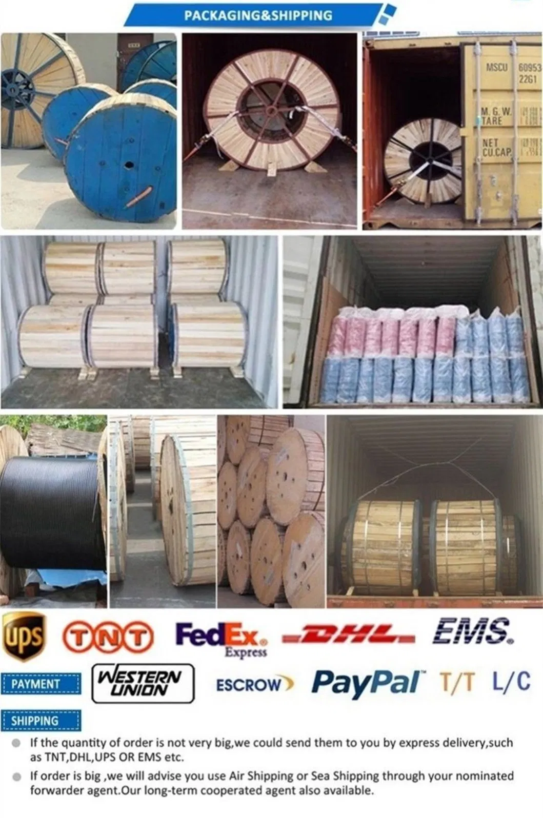 H07rn-F Ethylene Propylene Rubber (epr) Rubber Cover Protect Mining Trailing Cable Aluminium Cable Control Electric Wire Coaxial Cable