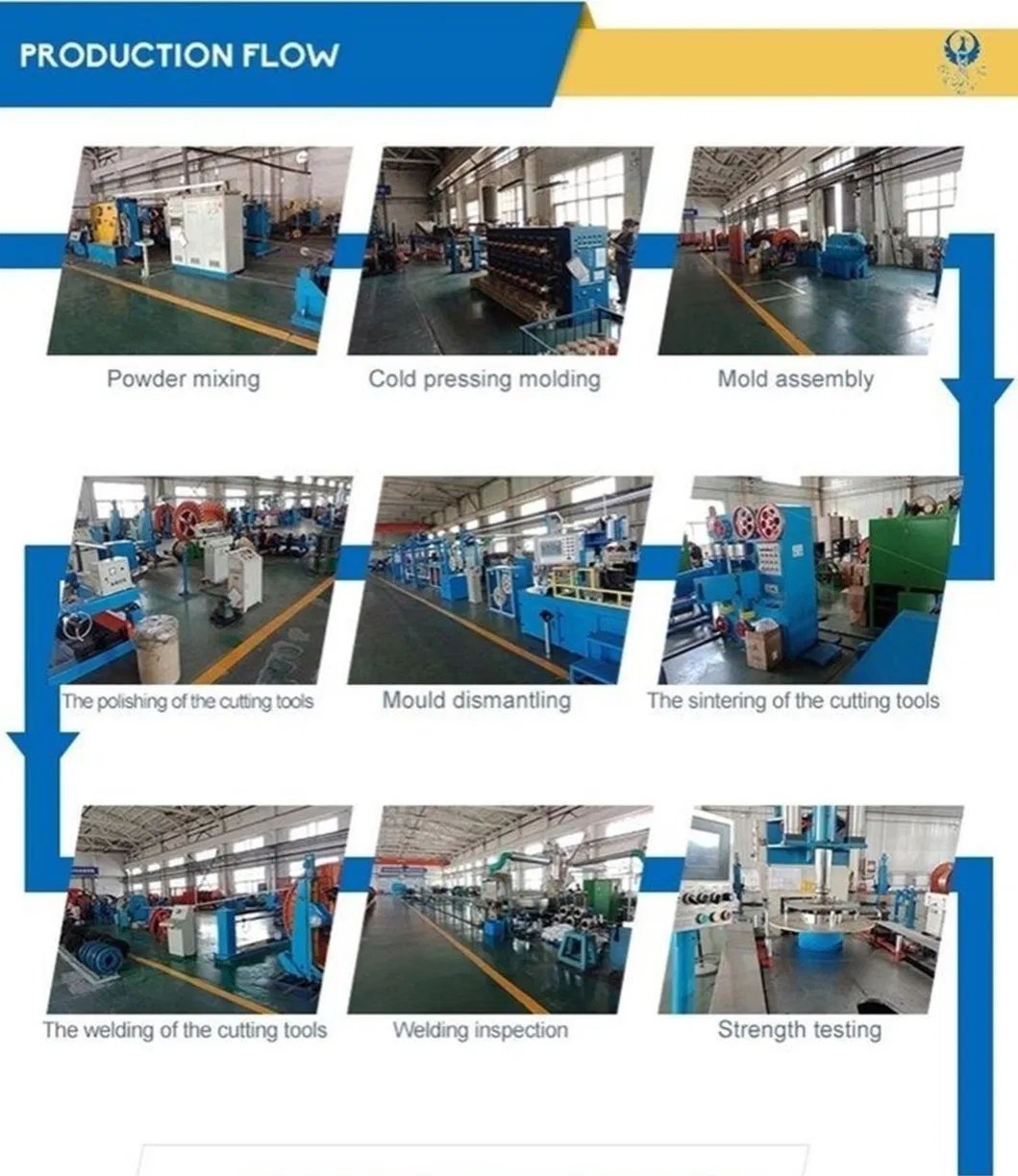 H07rn-F Ethylene Propylene Rubber (epr) Rubber Cover Protect Mining Trailing Cable Aluminium Cable Control Electric Wire Coaxial Cable