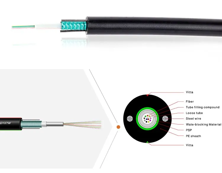 Hanxin 19 Years Optical Fibre OEM Factory Supply Aerial Armored Unitube GYXTW Fiber Optic Cable