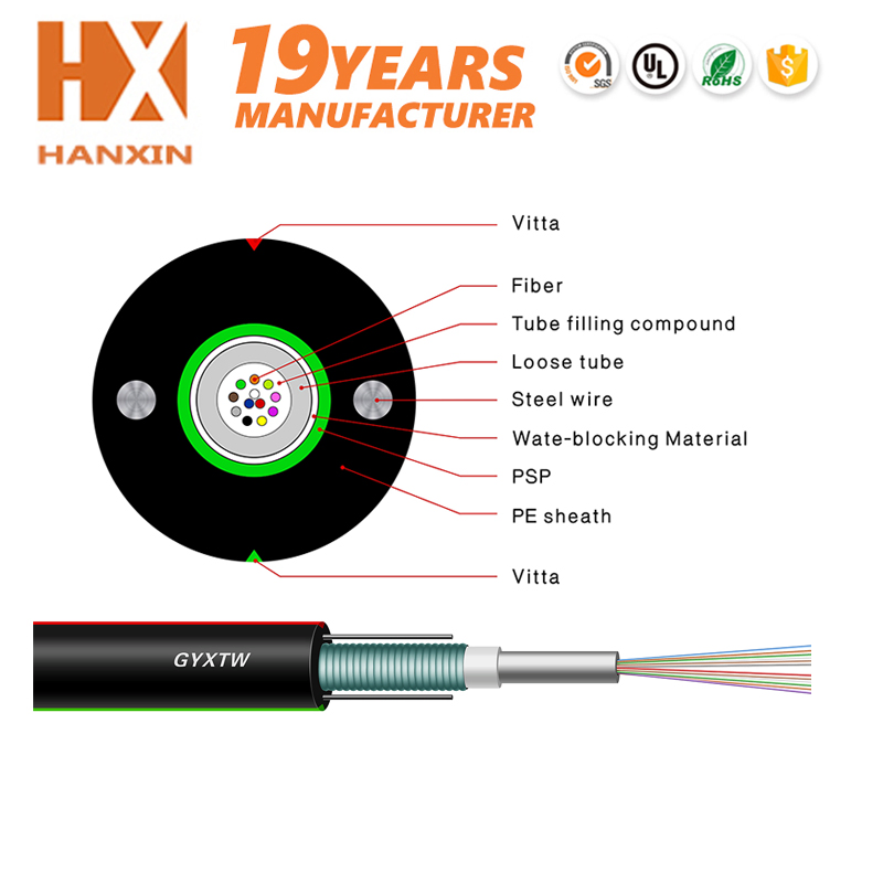 Hanxin 19 Years Optical Fibre OEM Factory Supply Aerial Armored Unitube GYXTW Fiber Optic Cable