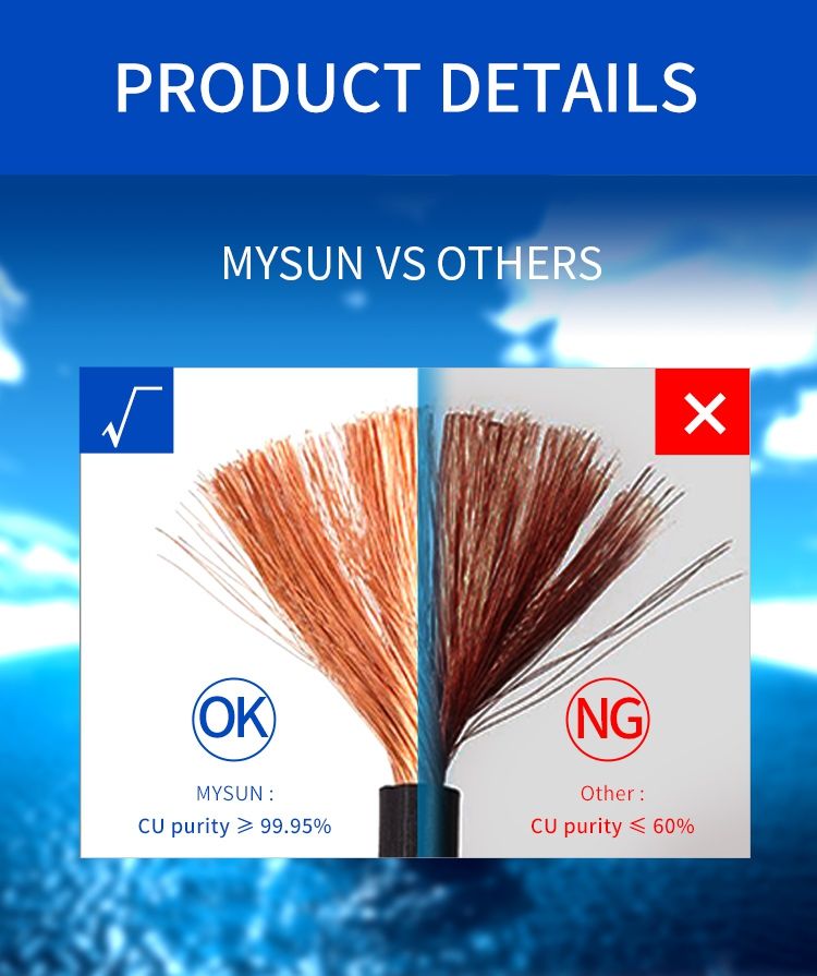 Heat Resistance Fiberglass Insulated Flexible Wire Silicone
