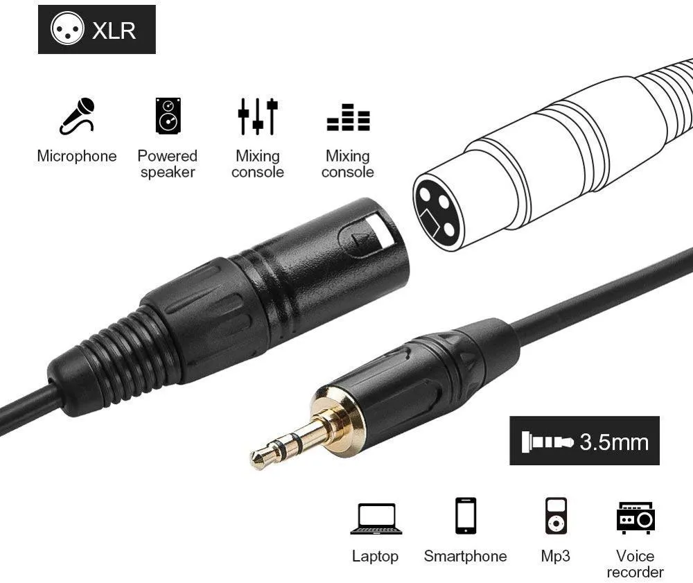 High Quality 3 Pin XLR Male to 3.5mm Stereo Male Plug Audio XLR Cable