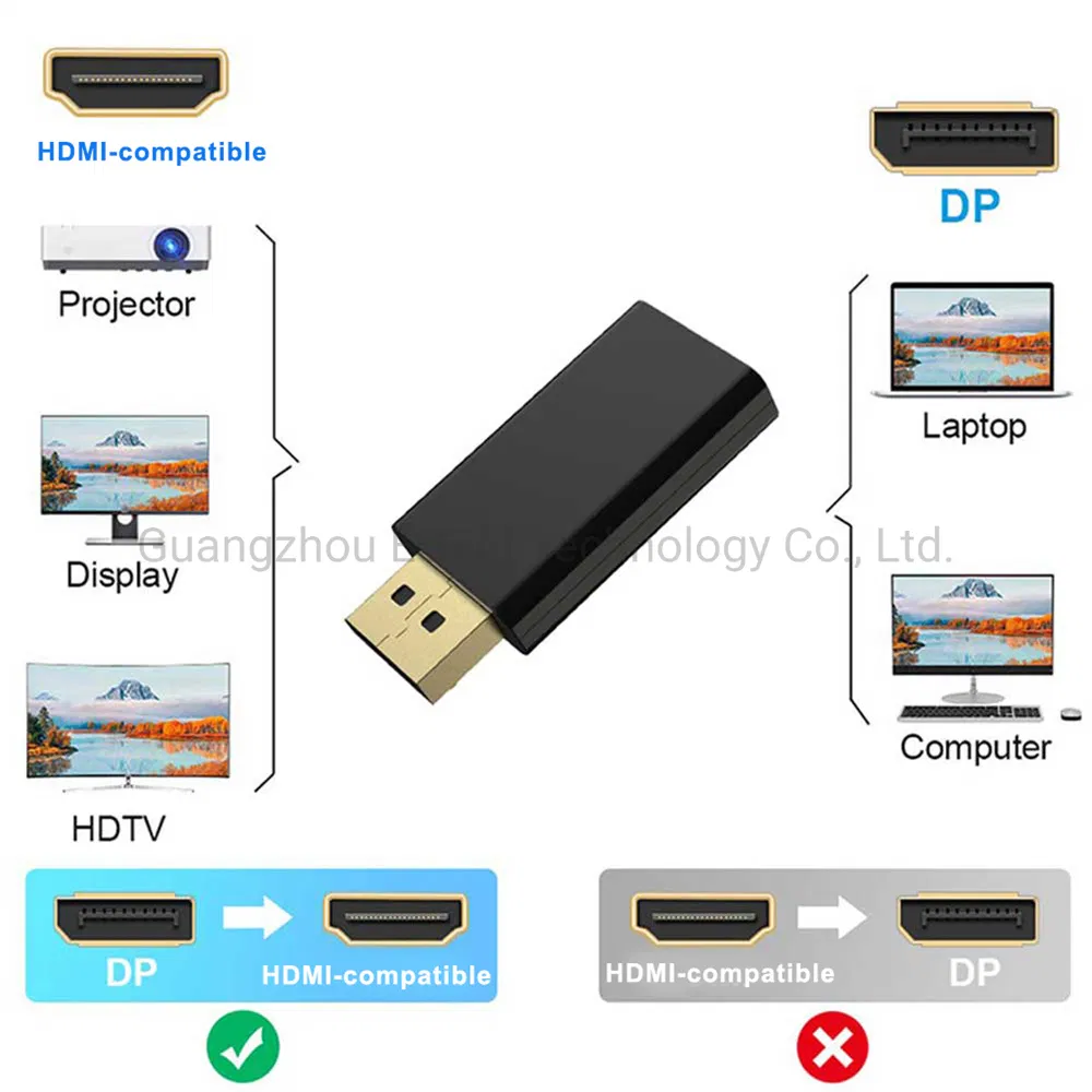 High Quality Dp Converter Displayport to HDMI 4K