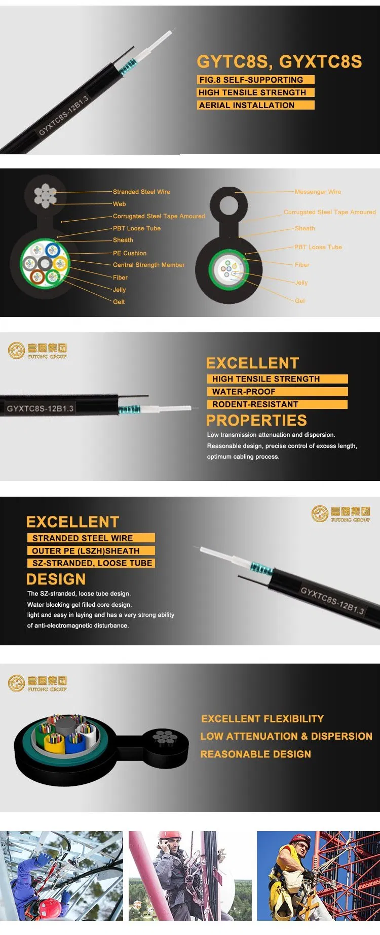 High Quality Outdoor Communication Cable Fig. 8 Aerial Water Blocking Armored Fiber Optic Cable GYTC8S