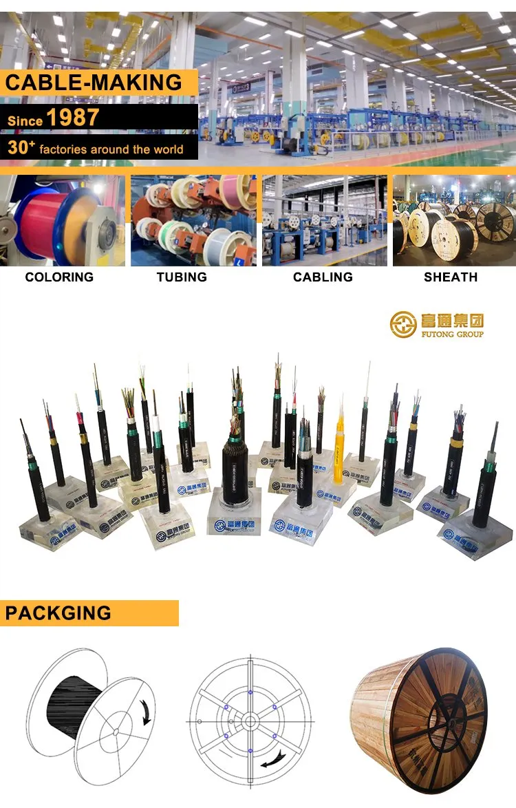 High Quality Outdoor Communication Cable Fig. 8 Aerial Water Blocking Armored Fiber Optic Cable GYTC8S