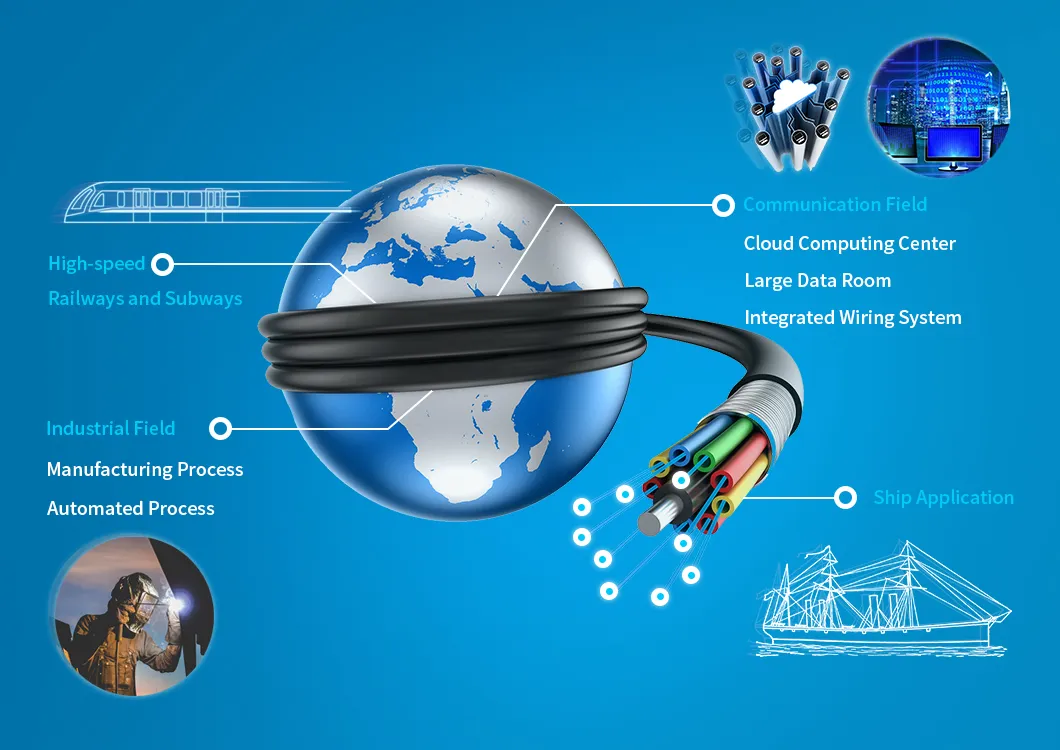 High Speed LAN Cat7 Cable with Reduced Weight for Subway