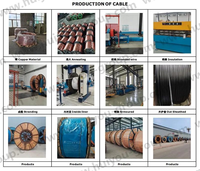 High Voltage 66kv 110kv Power Station Cable Line Single Core 1600mm2 IEC 60840