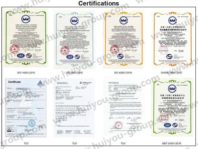 High Voltage 66kv 110kv Power Station Cable Line Single Core 1600mm2 IEC 60840