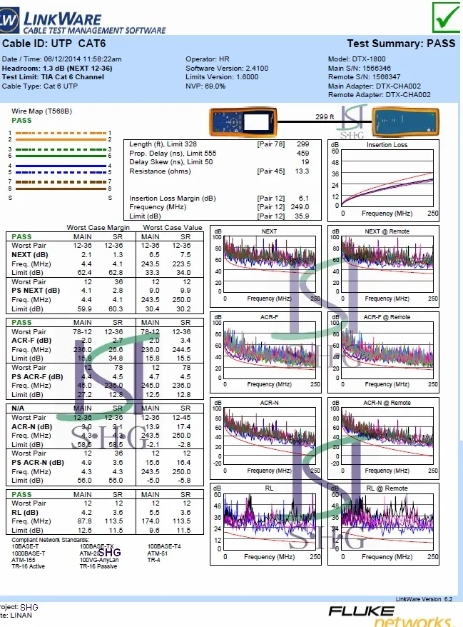 Hot Sale High Quality Warranty Low Cost LAN Cable Cat 5e UTP CCA